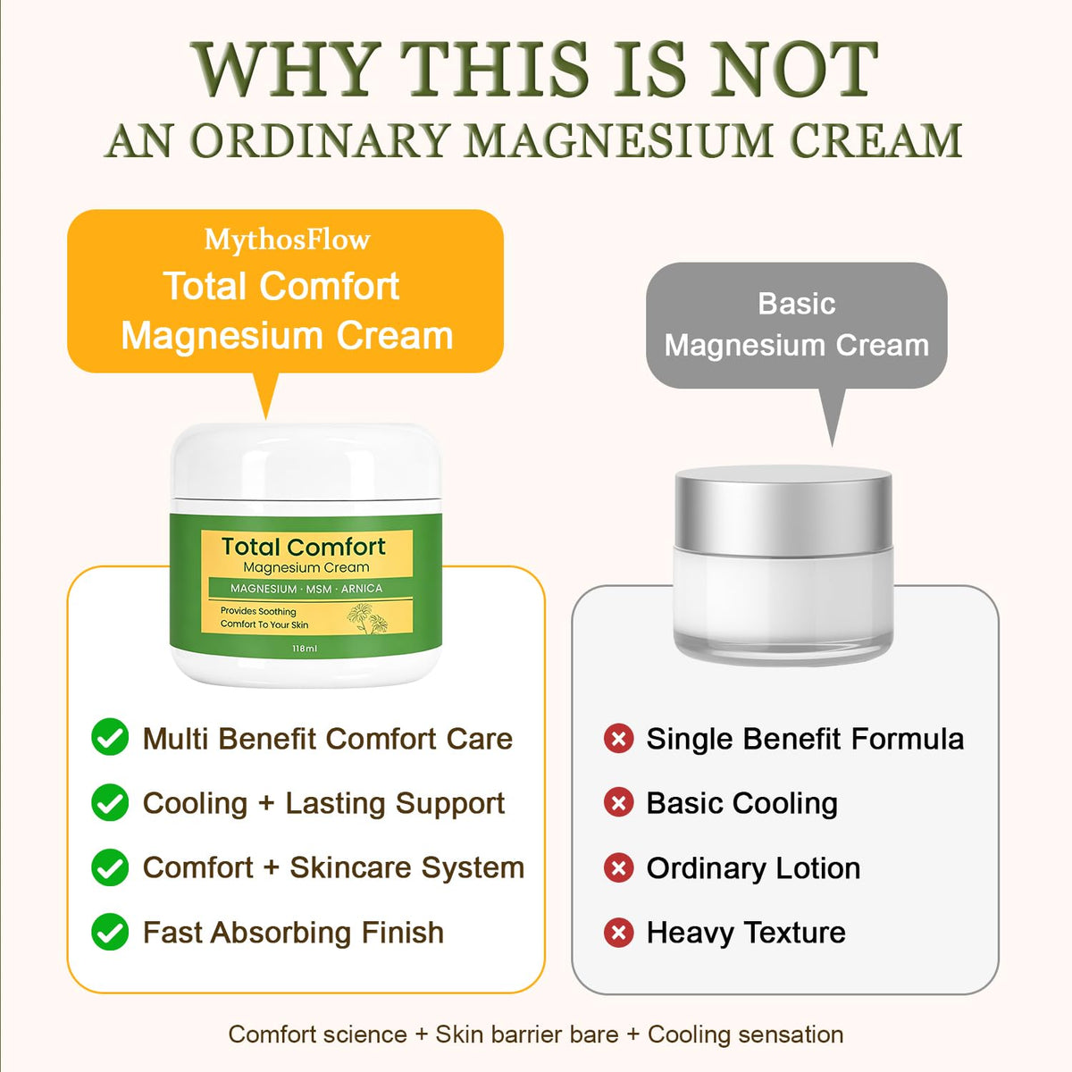 MythosFlow label ingredient list closeup focusing on dual magnesium and MSM for transparency