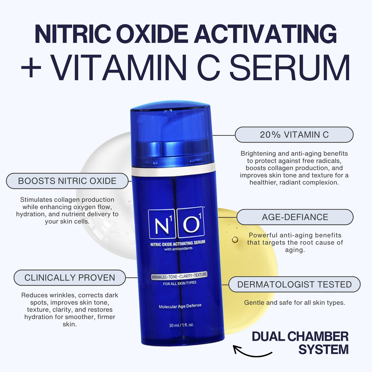 N1O1 serum texture close-up shows lightweight absorbent finish