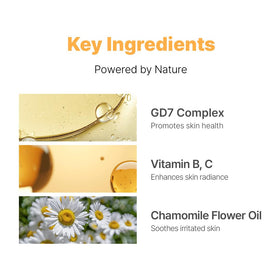 NACIFIC ingredient flatlay of botanicals highlighting vitamin and GD 7 Complex