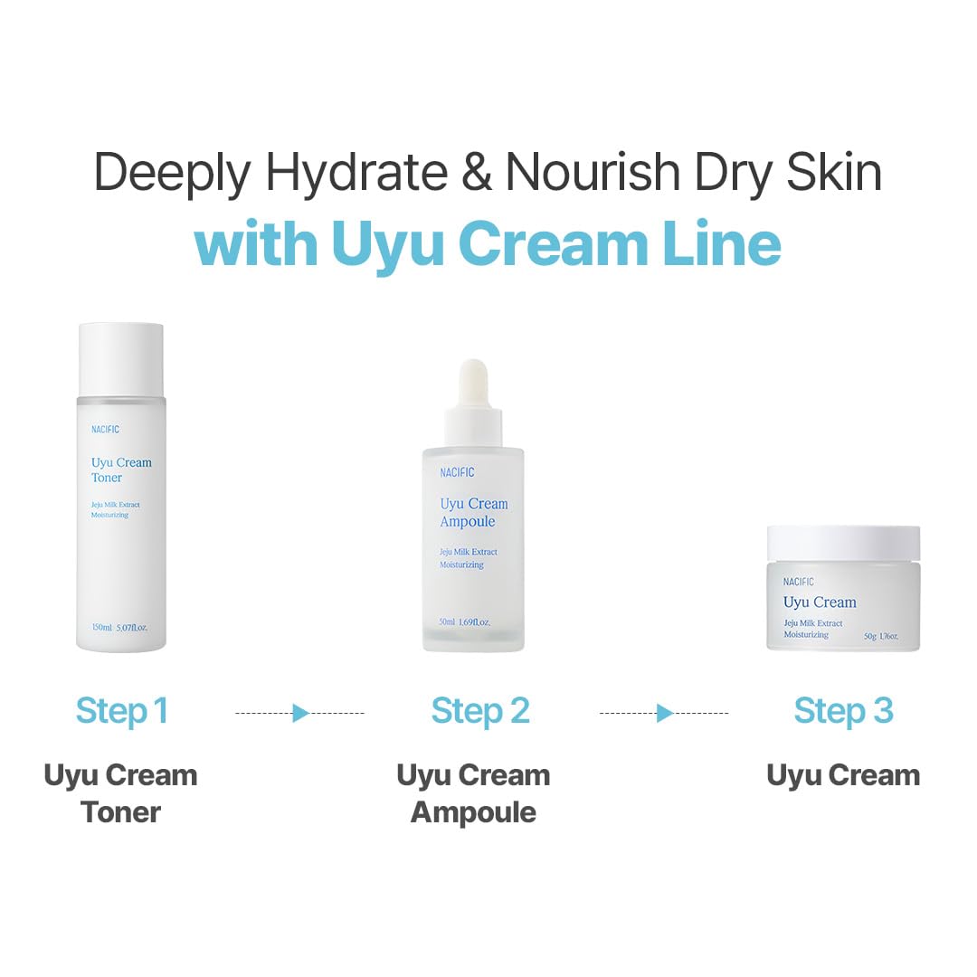NACIFIC hydrated skin close-up after use showing smoother, plumper appearance