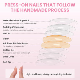Nail Reformation kit contents laid out with glue and tools for full application