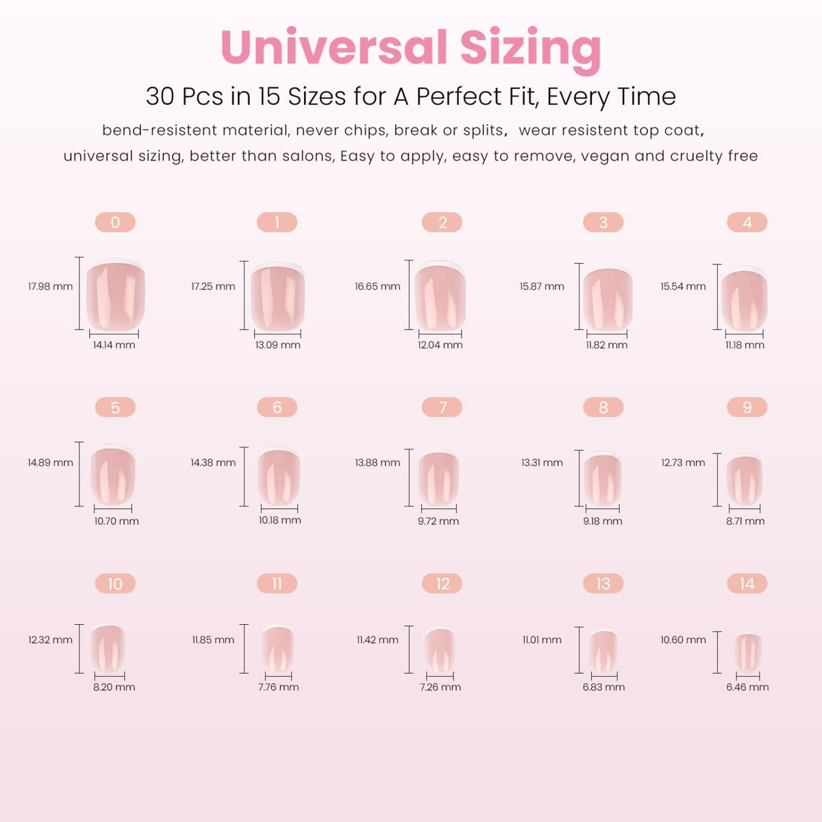 Nail Reformation kit contents laid out benefit: everything included for salon results