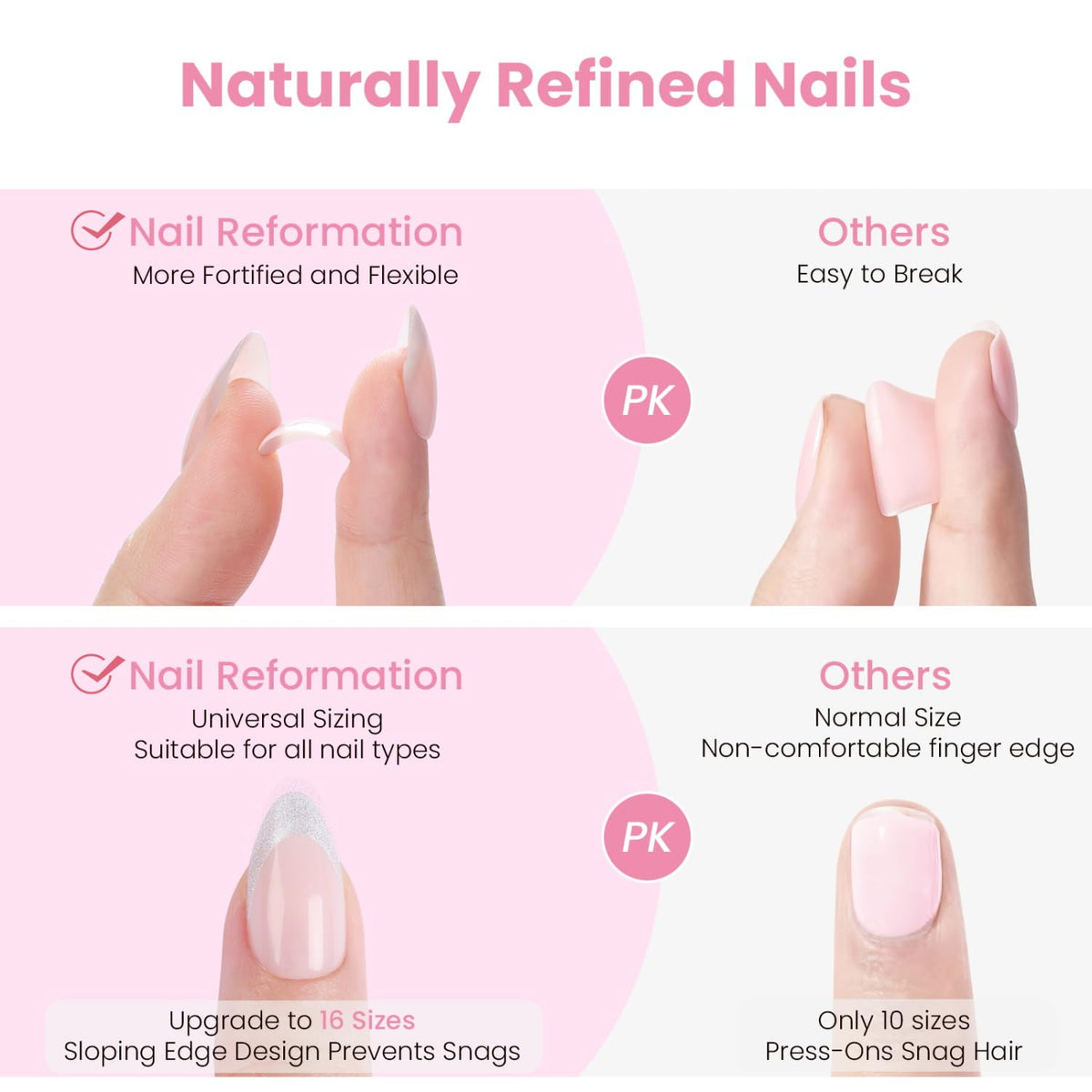 Nail Reformation texture and gloss detail revealing durable high-shine finish