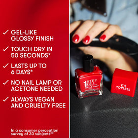 Nails Inc cap used as mani station for steady on-the-go polish application