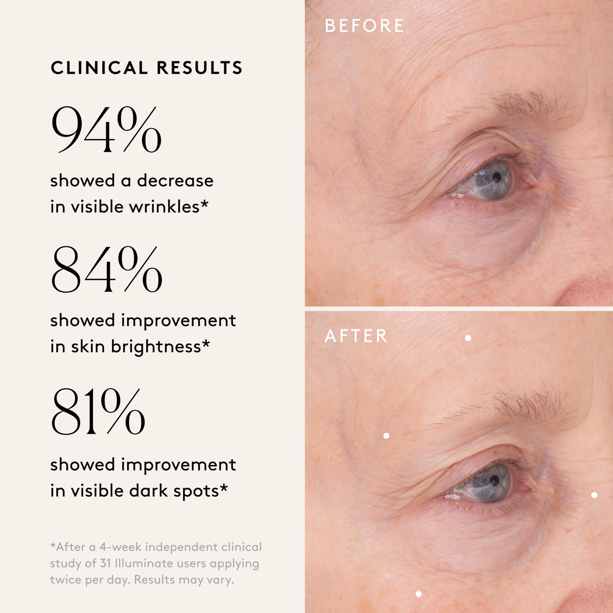 Naked & Thriving serum texture drop demonstrating lightweight hydration benefit