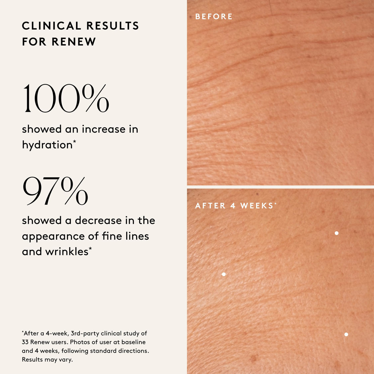 Naked & Thriving dropper dispensing serum highlighting controlled application