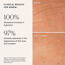 Naked & Thriving dropper dispensing serum highlighting controlled application