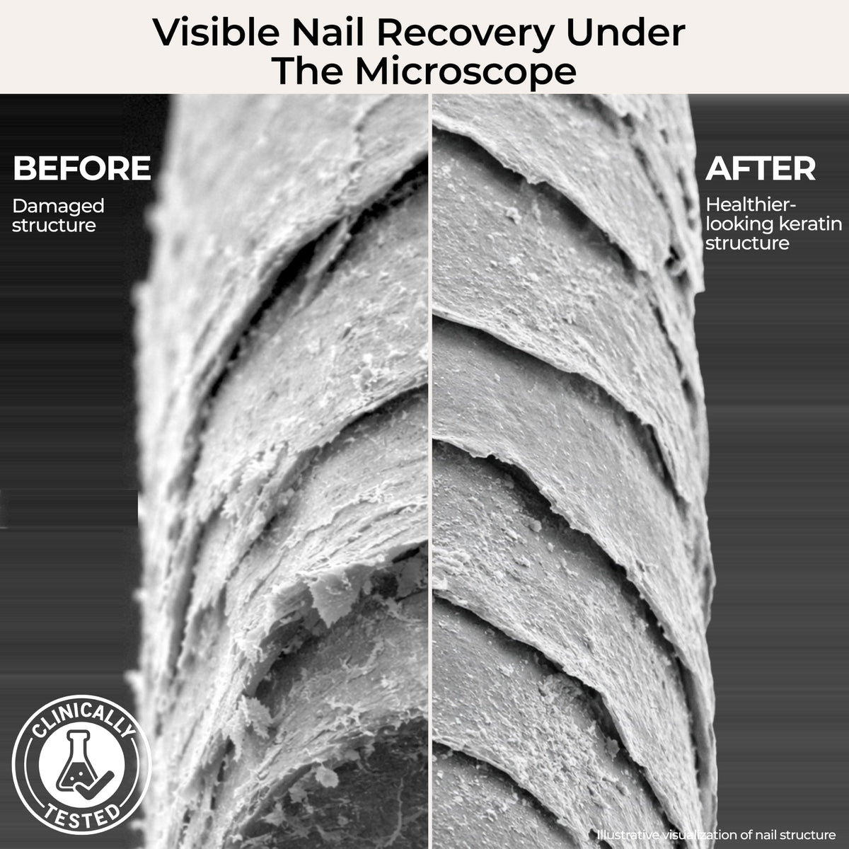 nakeyNails before and after nail comparison showing stronger nails