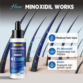NALIOPI targeted scalp application to hairline for focused use