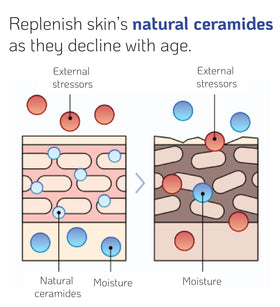 Nano Recipe close-up of the concentrate texture showing thin absorbent finish benefit