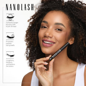 Nanolash before and after lashes comparison showing fuller-looking results