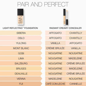 NARS swatch of L1.5 Yulong on very fair skin demonstrating neutral radiance