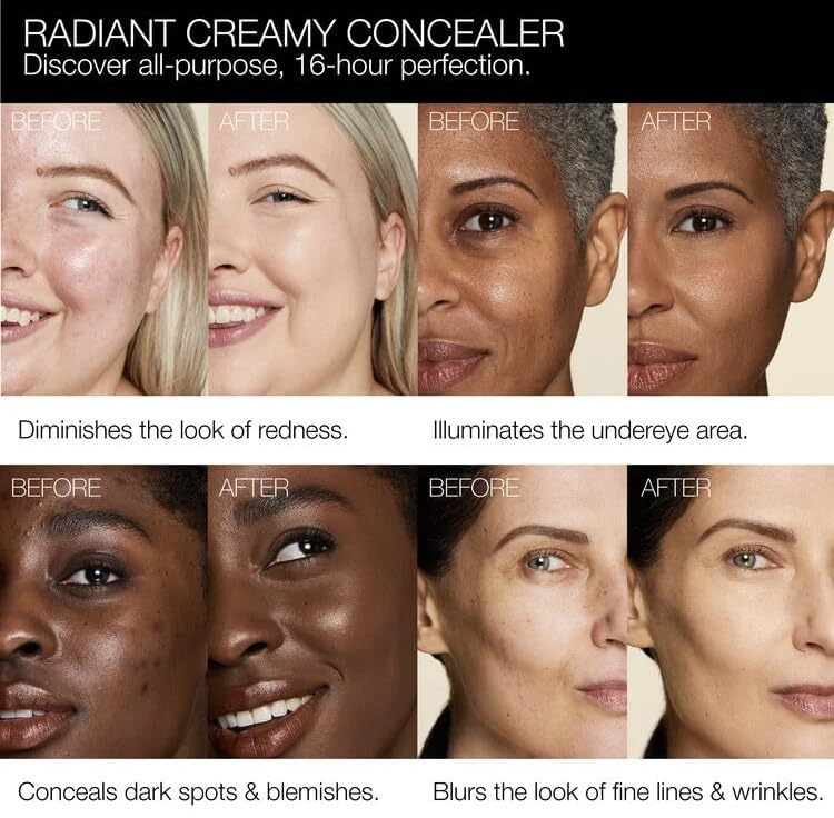 NARS concealer size comparison next to a coin showing compact 0.22 fl oz for travel convenience