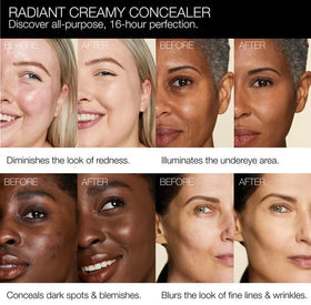 NARS concealer size comparison next to a coin showing compact 0.22 fl oz for travel convenience