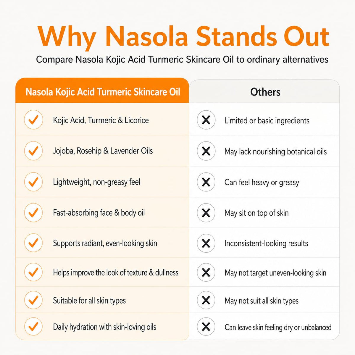 Nasola oil being massaged into face showing smooth, non-greasy finish