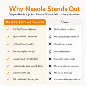 Nasola oil being massaged into face showing smooth, non-greasy finish