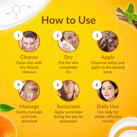 Nasola label ingredient highlights emphasizing brightening benefits