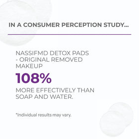NassifMD ingredients label close-up highlighting active acids