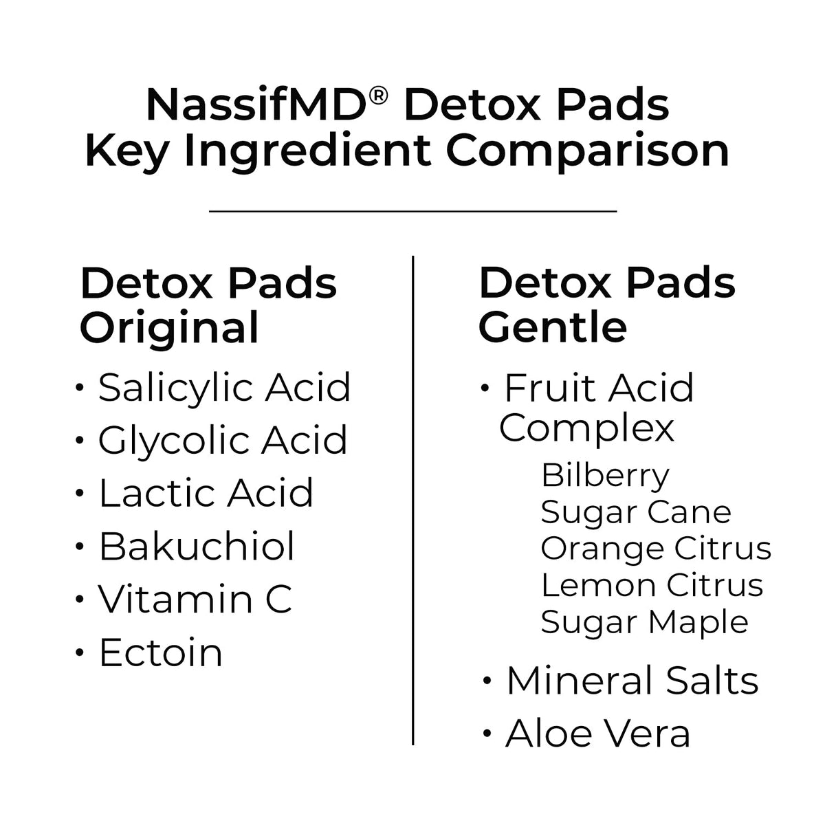 NassifMD single pad close-up showing pre-soaked texture for gentle exfoliation