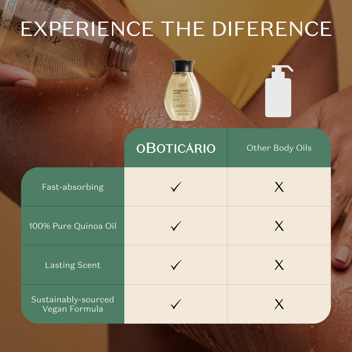 NATIVA SPA with vanilla pods evoking Madagascar scent and comforting benefit