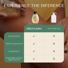 NATIVA SPA with vanilla pods evoking Madagascar scent and comforting benefit
