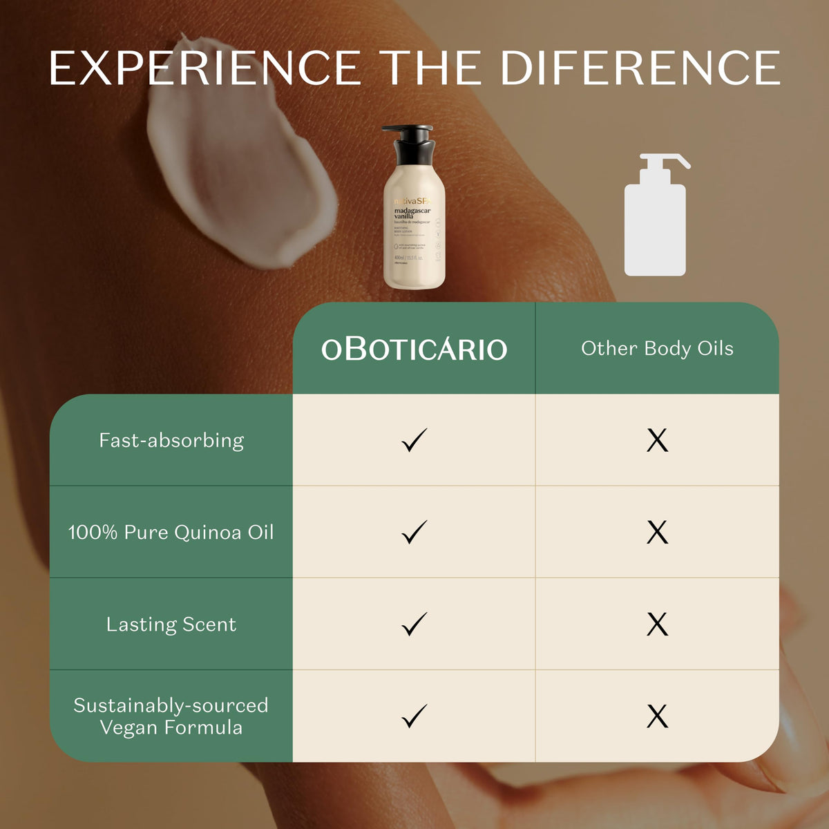 NATIVA SPA O BOTICÁRIO vanilla pod and peony still life illustrating fragrance notes