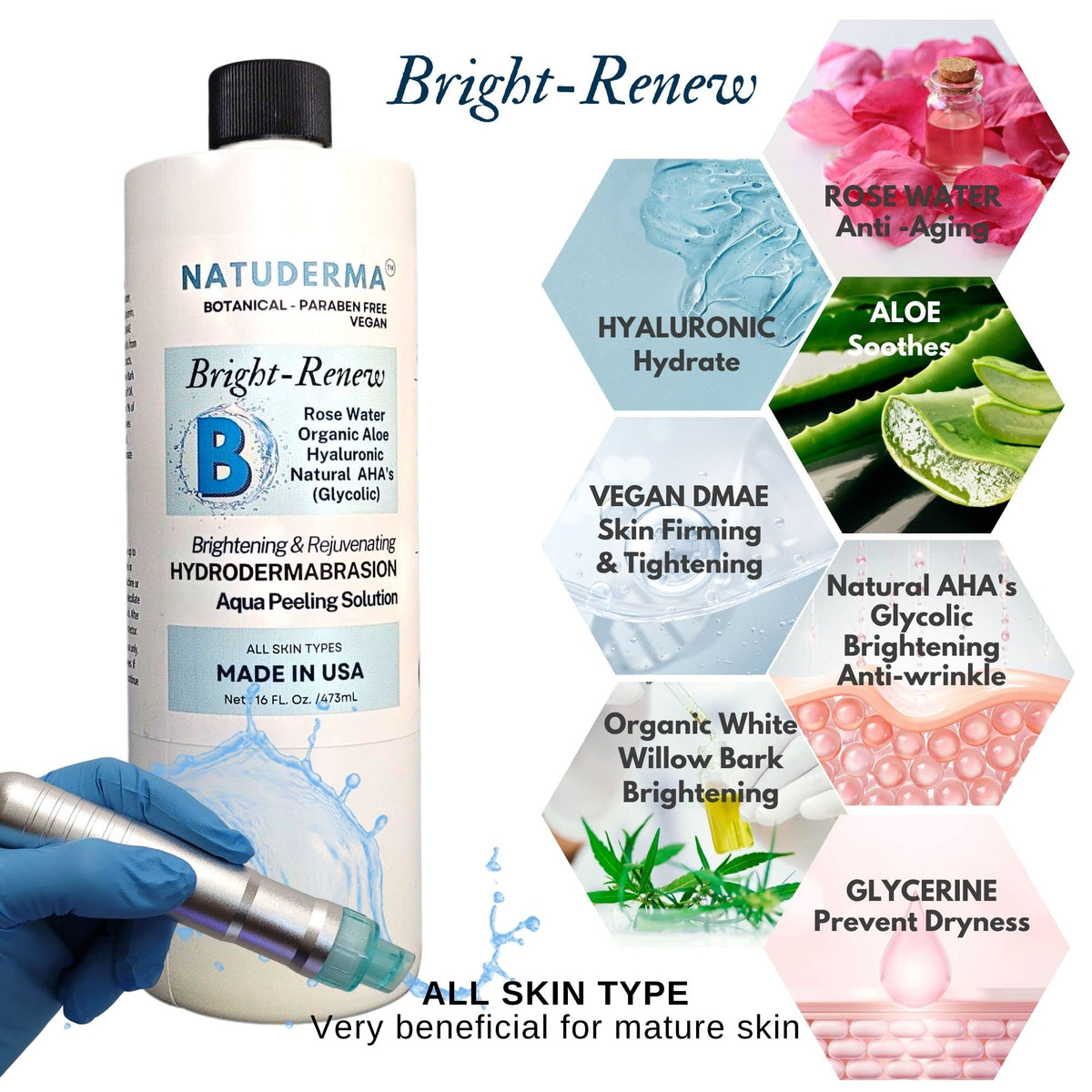 NATUDERMA bottle in hand to show real size and professional capacity