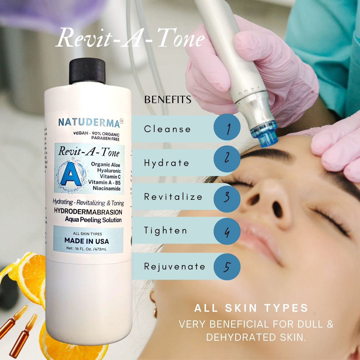 NATUDERMA Solution A gel texture close-up demonstrating hydration