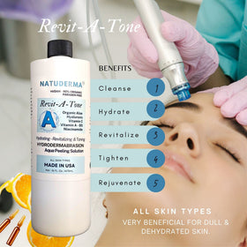 NATUDERMA Solution A gel texture close-up demonstrating hydration