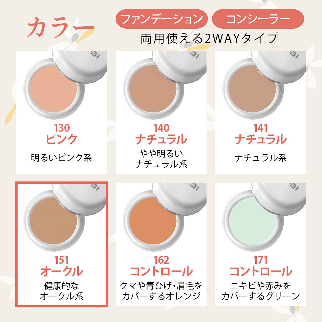 メイコー化粧品 NATURACTOR held in hand to show actual 20g size and portability