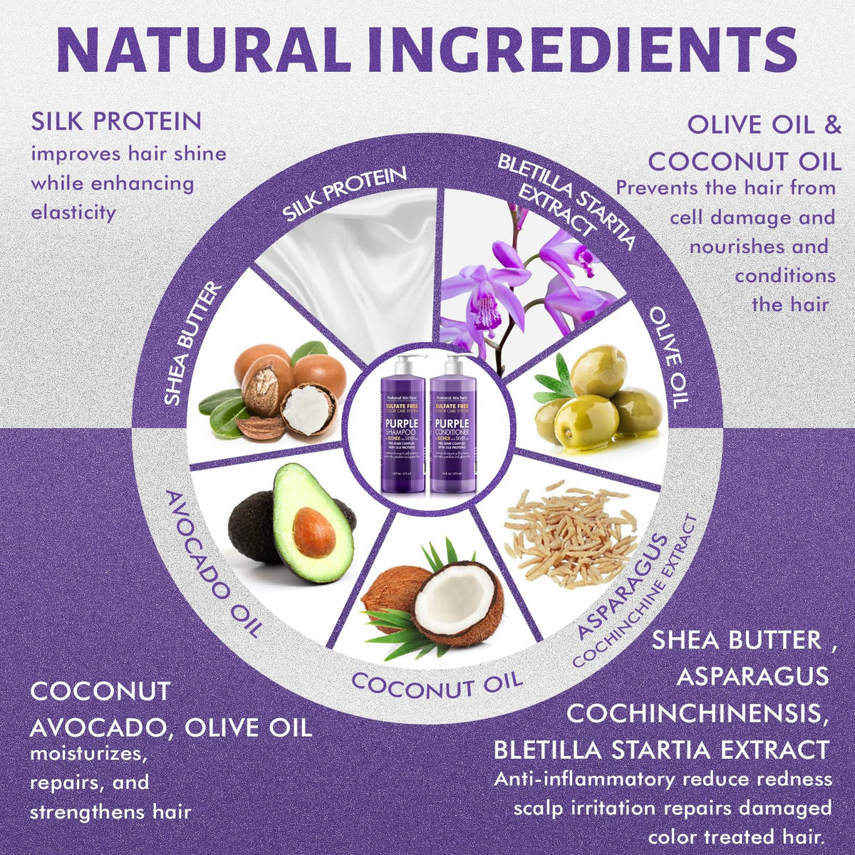 Natural Riches bottles in hand to show 16-ounce scale and easy handling