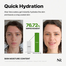 Nature Republic two-pack tube size comparison for travel convenience