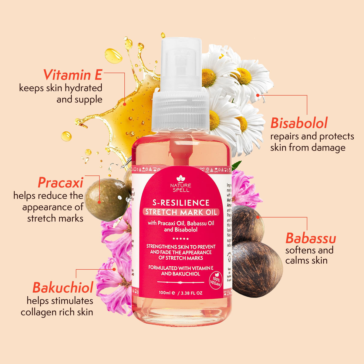 Nature Spell ingredients display with babassu and pracaxi illustrating nourishing, natural oils