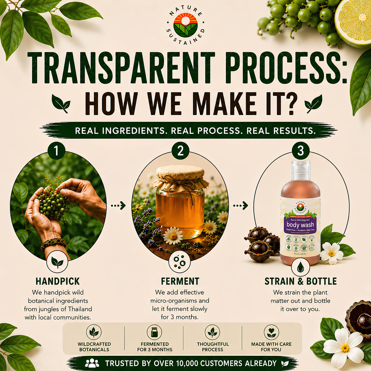 Nature Sustained bottle held in hand showing 9 oz scale benefit