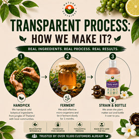 Nature Sustained bottle held in hand showing 9 oz scale benefit