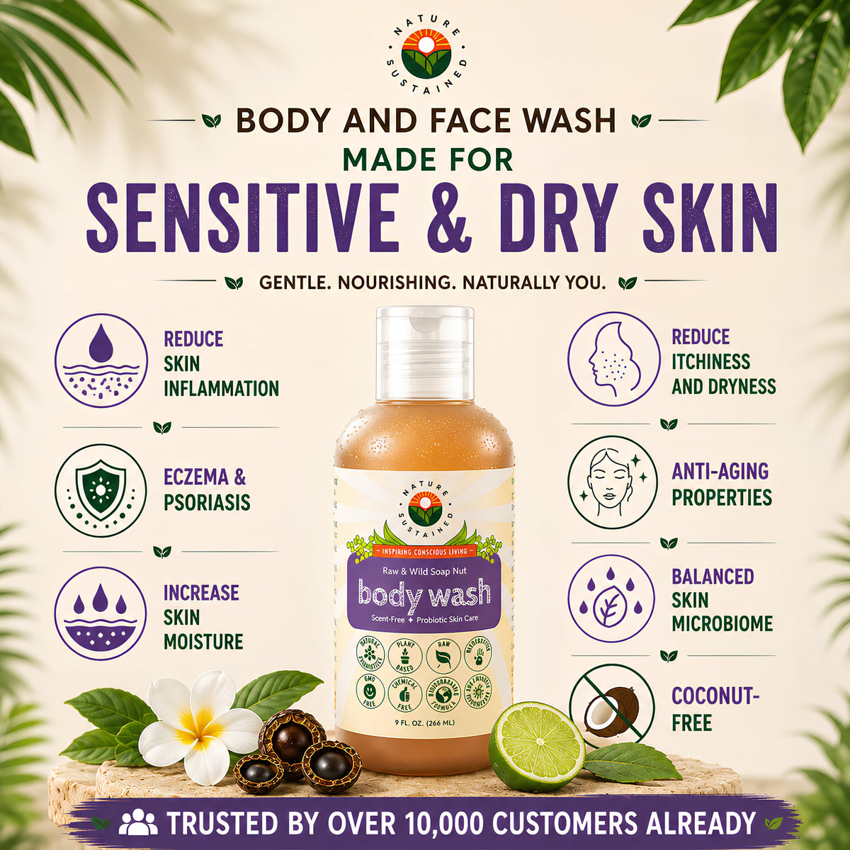 Nature Sustained pump and label closeup highlighting ingredient clarity