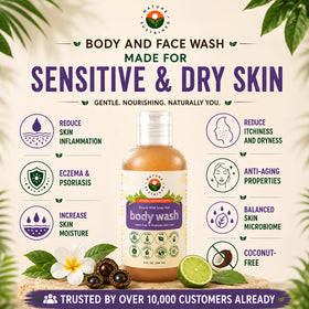 Nature Sustained pump and label closeup highlighting ingredient clarity