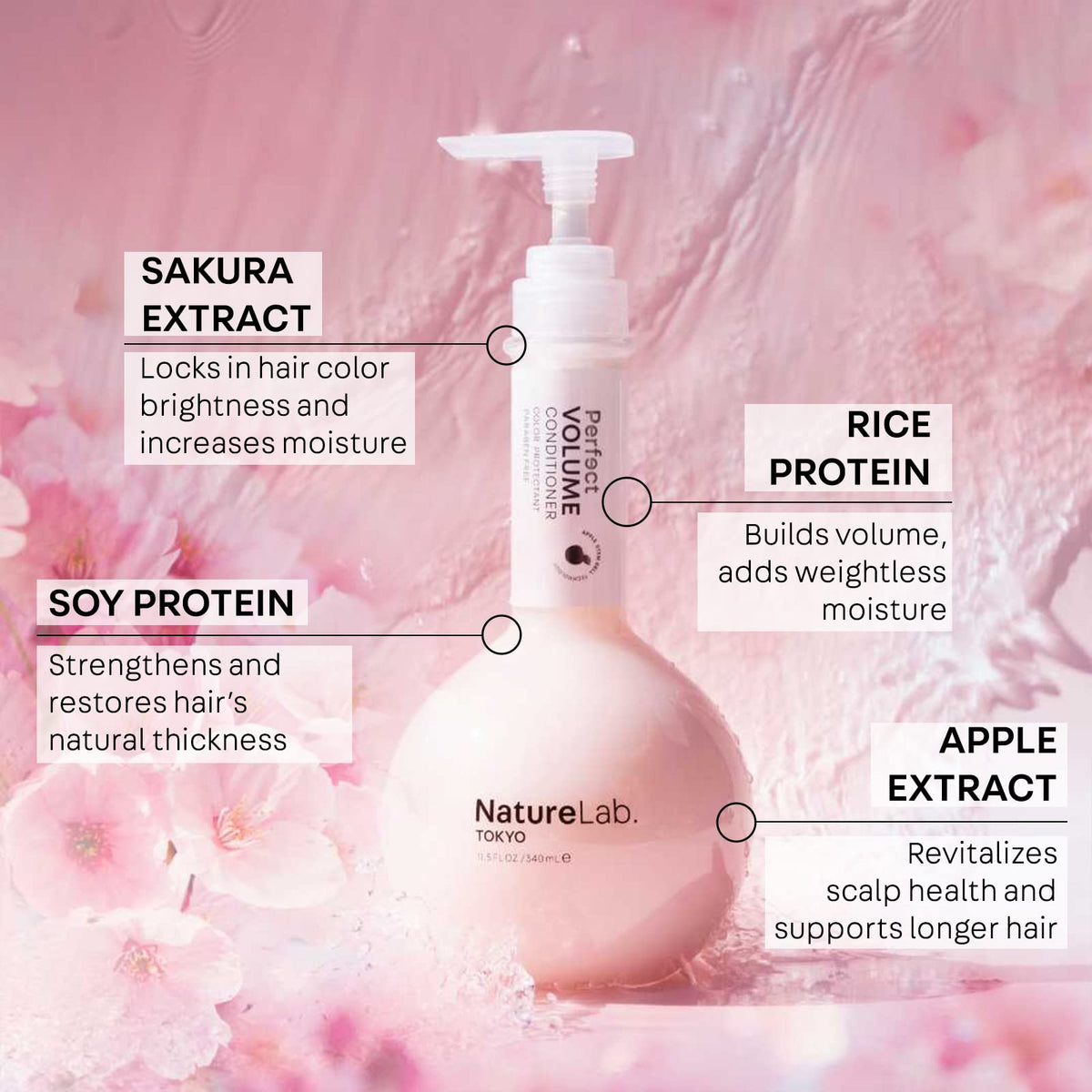 NatureLab.TOKYO applied to wet hair demonstrating volumizing effect
