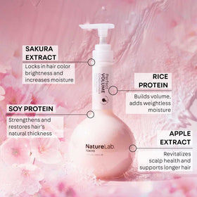 NatureLab.TOKYO applied to wet hair demonstrating volumizing effect