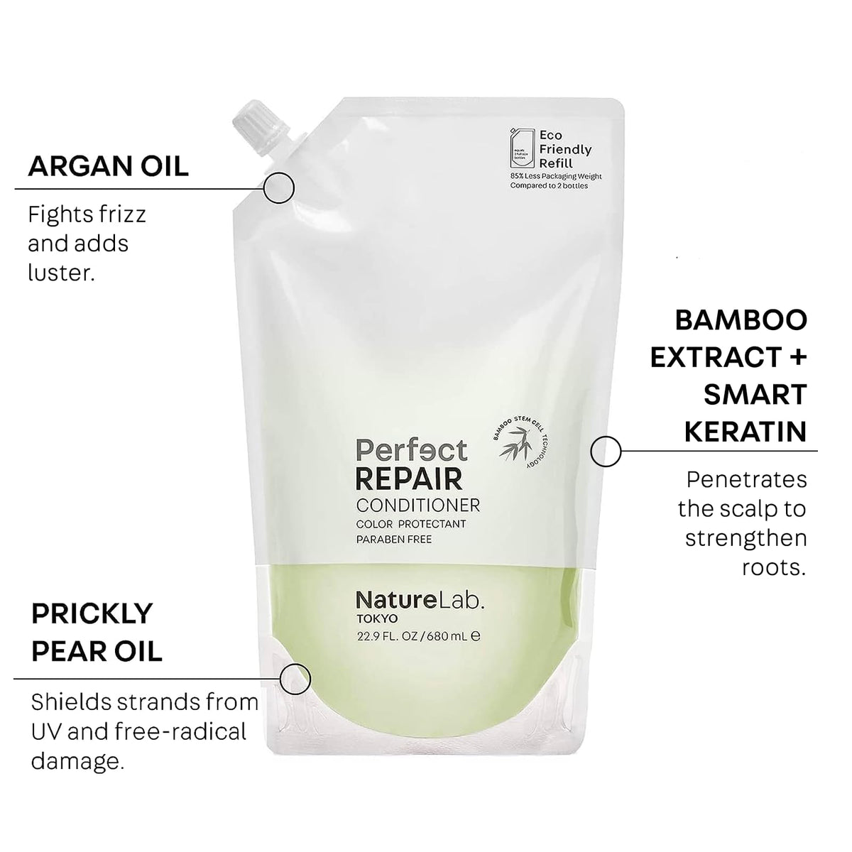 NatureLab.TOKYO bamboo and keratin ingredients visual emphasizing strengthening benefit