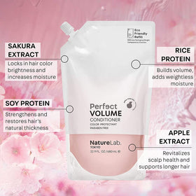 NatureLab.TOKYO rice soy apple ingredients arranged to show volumizing benefits