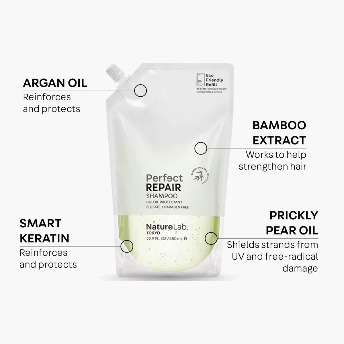 NatureLab.TOKYO refill pouch back label detailing ingredients and directions