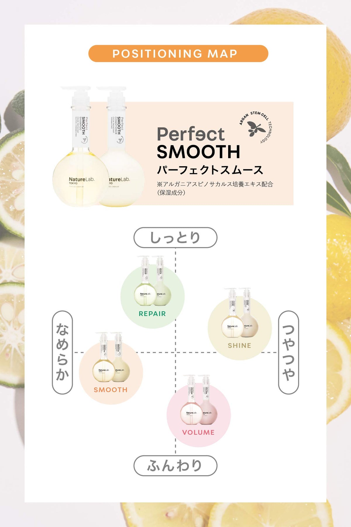 NatureLab.TOKYO pouch back label with ingredient list and eco-friendly packaging details