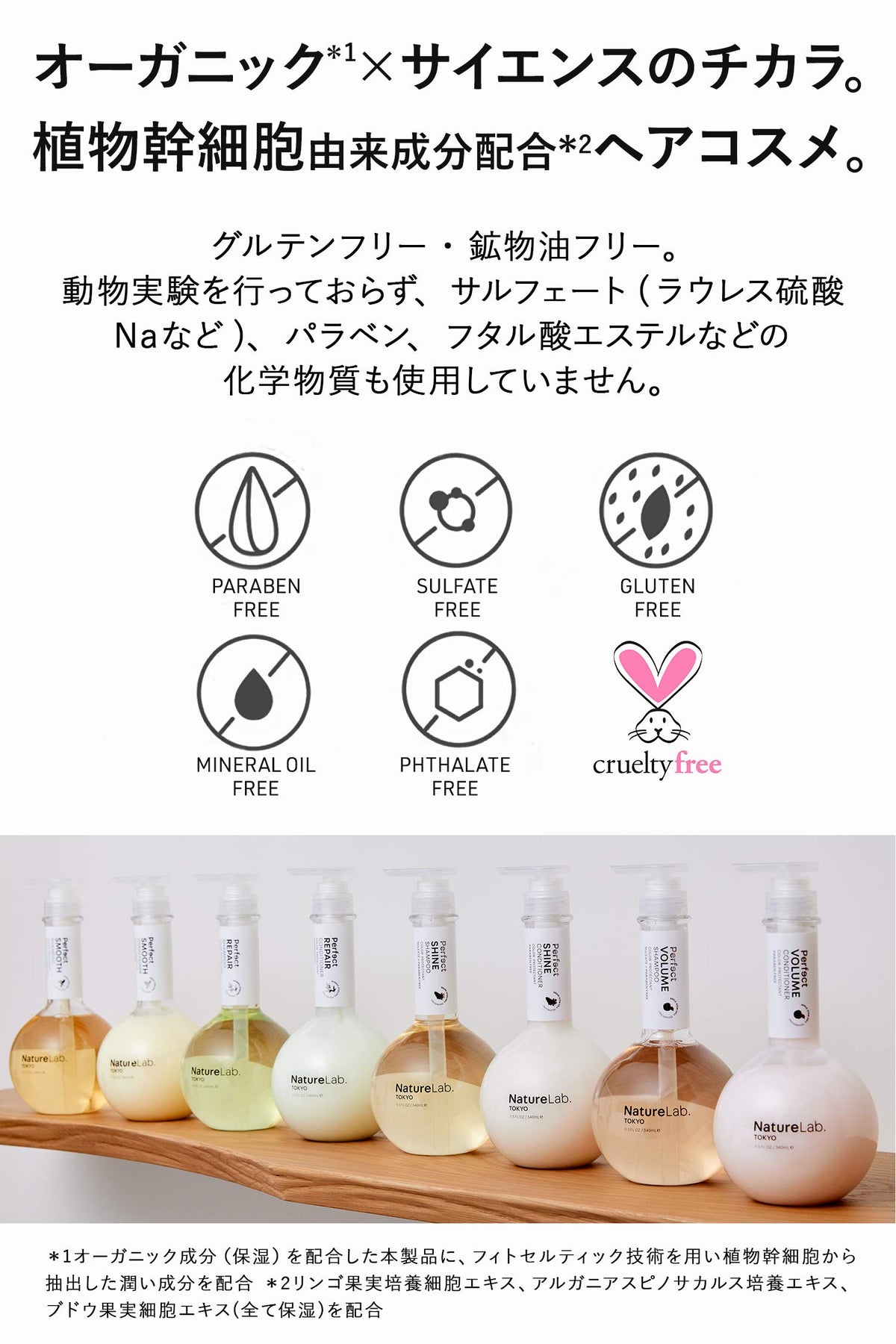 NatureLab.TOKYO pouch held in hand illustrating 680 ml size and two-bottle value