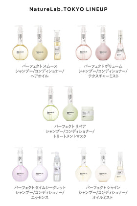 NatureLab.TOKYO yuzu fruit and botanical extracts representing scent and natural ingredients