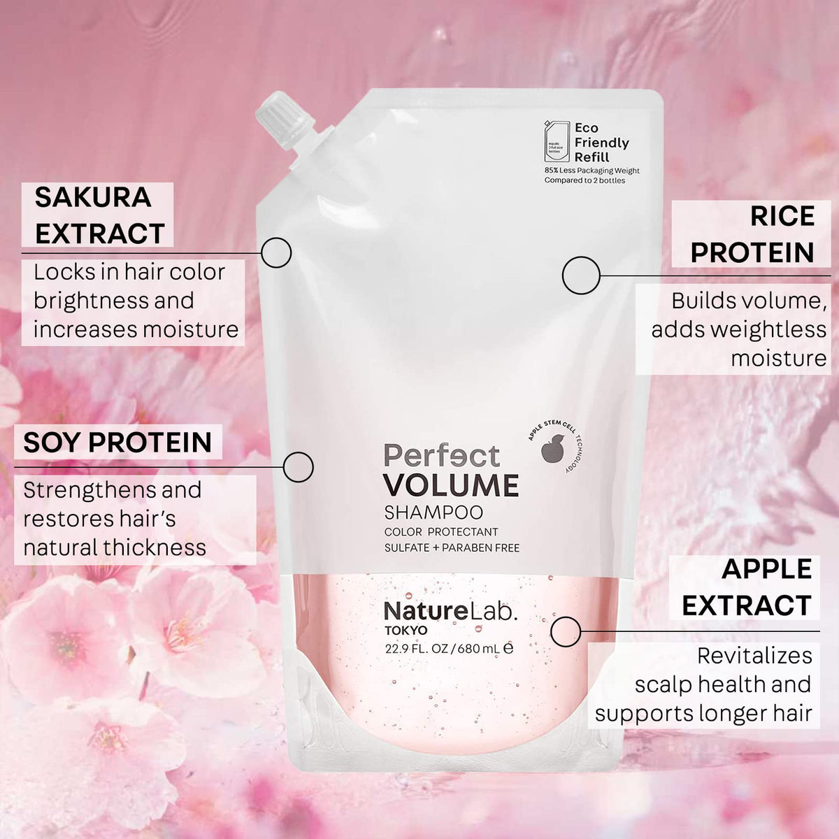 NatureLab.TOKYO pouch label close-up highlighting clean ingredients