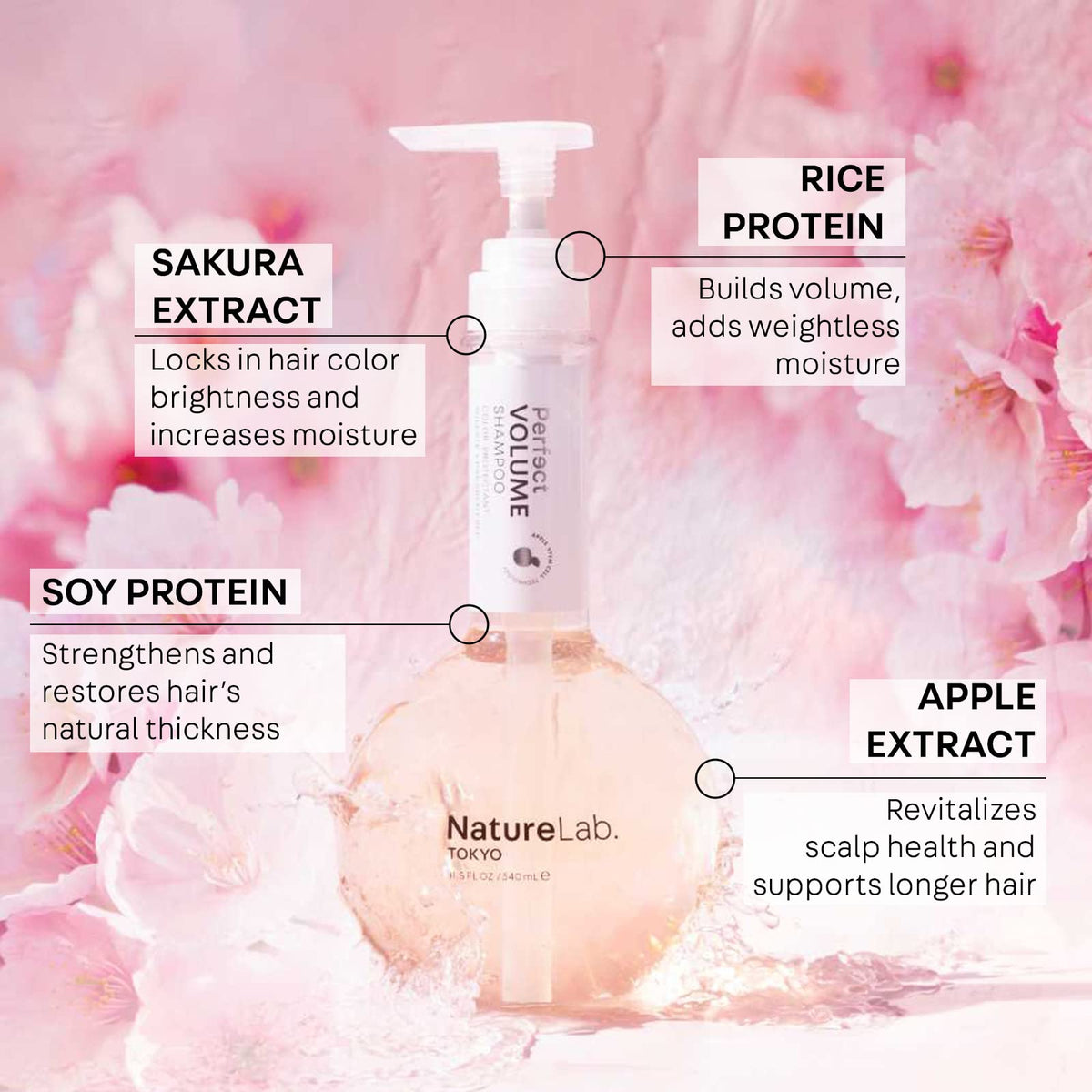 NatureLab.TOKYO shampoo being applied in shower to boost root lift