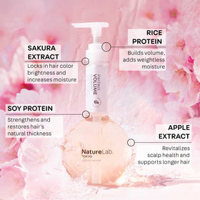 NatureLab.TOKYO shampoo being applied in shower to boost root lift