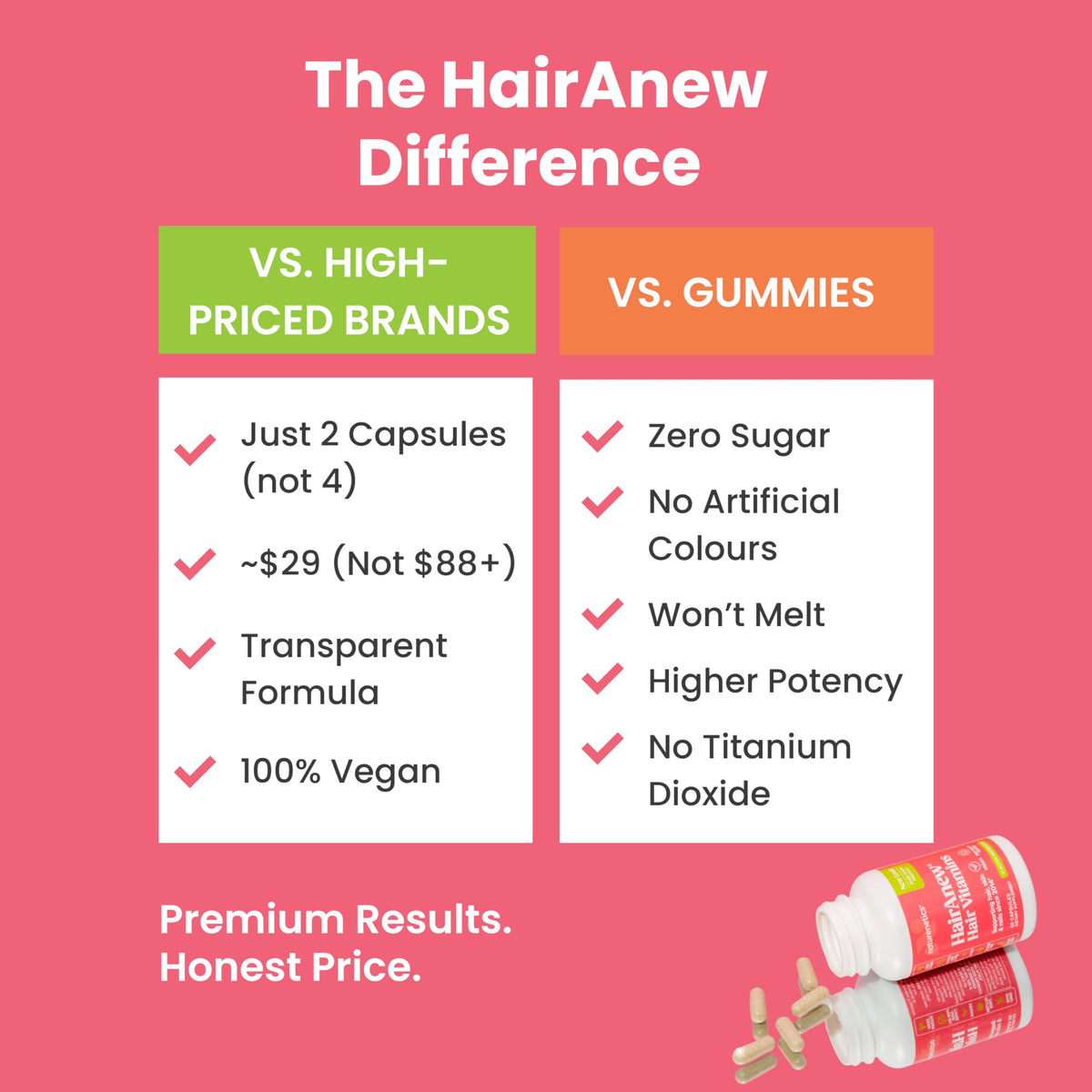 Naturenetics HairAnew botanical ingredients flatlay showing plant-based sources