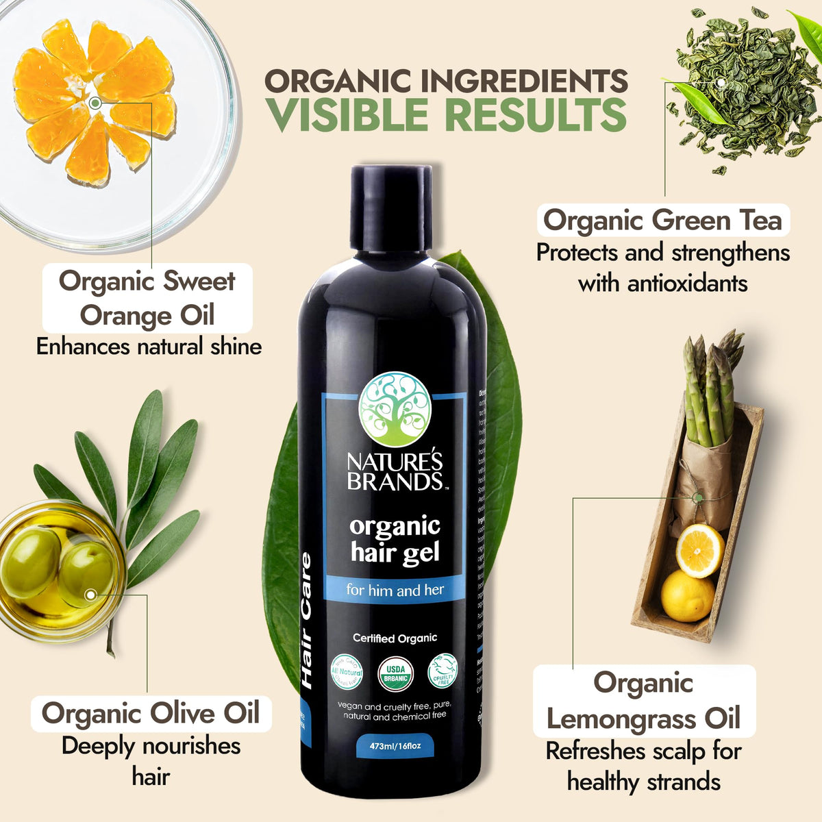Nature's Brands pump and label close-up highlighting ingredient transparency benefit
